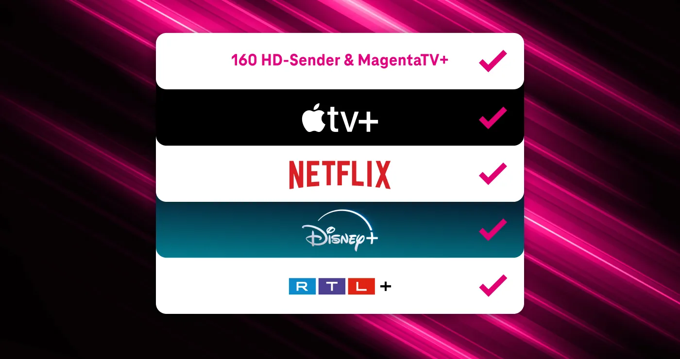 MagentaTV MegaStream Visual, welches fünf verschiedene Visuals zeigt. Beginnend mit einer 160 HD-Senderanzahl & MagentaTV+, Apple TV+, Netflix, Disney+, und RTL+ Darstellung.